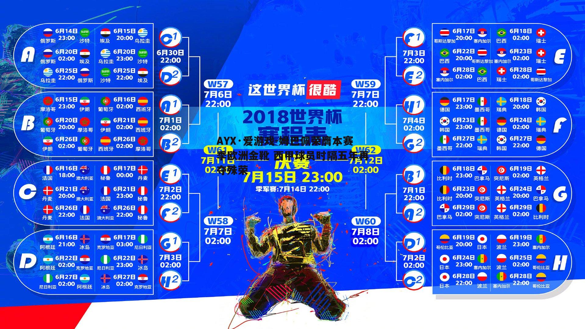 姆巴佩荣膺本赛季欧洲金靴 西甲球员时隔五年再夺殊荣
